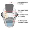 BIOGENTS Lot de 2 Pièges A Moustiques Anti Pontes Extérieurs - Anti Moustiques Tigres - Limite La Reproduction du Moustique Tigre - sans Electricité BG-GAT2