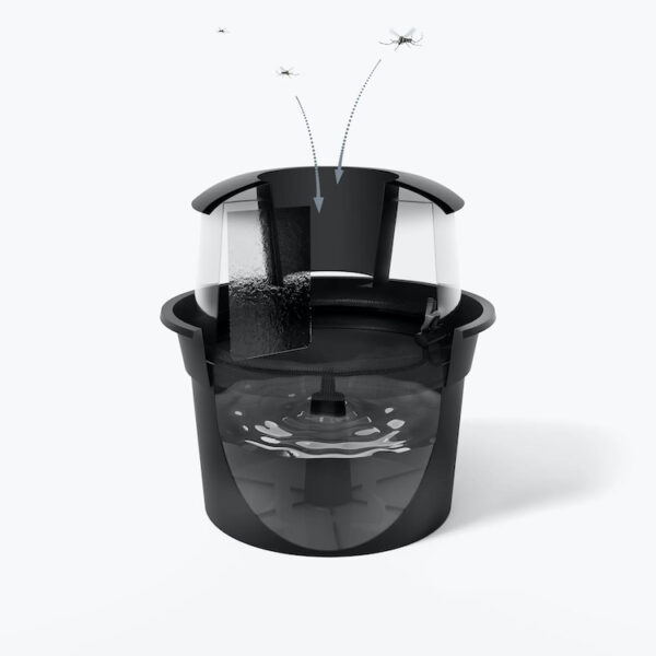 détail et fonctionnement du piège BG-GAT Reflect-Tech